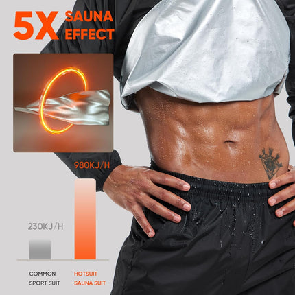 Sauna Suit Men anti Rip Sweat Suits Gym Boxing Workout Jackets