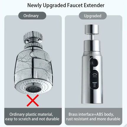 Faucet Extender 360° Rotation Kitchen Accessory