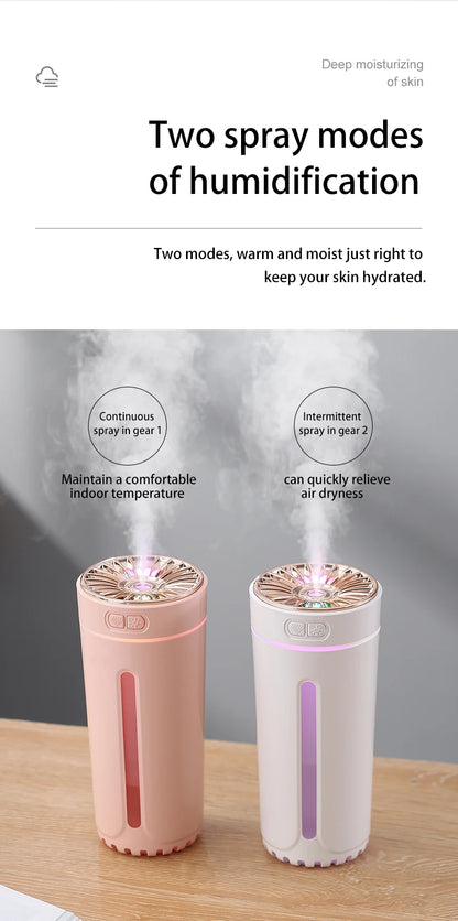 Vehicle-mounted Humidifier 300ml Mini Portable Spray Air Freshener Home LED Small Essential Oil Vaporizer Room Scent Diffuser