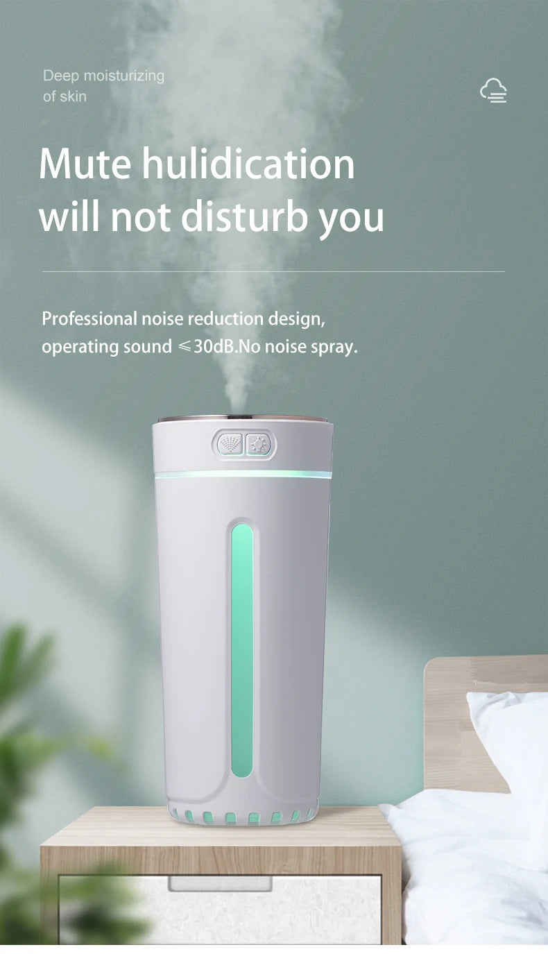 Vehicle-mounted Humidifier 300ml Mini Portable Spray Air Freshener Home LED Small Essential Oil Vaporizer Room Scent Diffuser