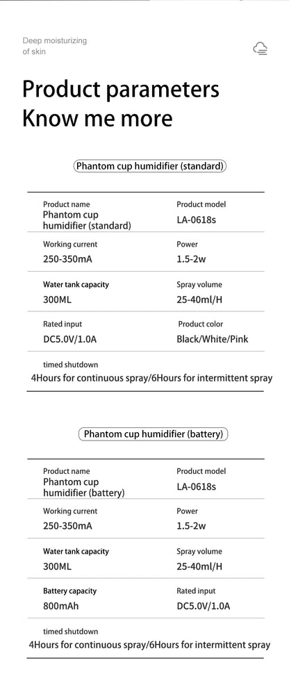 Vehicle-mounted Humidifier 300ml Mini Portable Spray Air Freshener Home LED Small Essential Oil Vaporizer Room Scent Diffuser