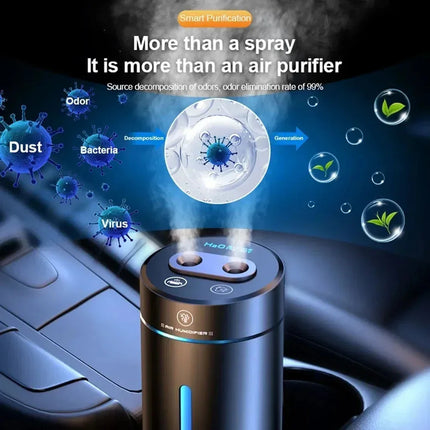 Car Air Freshener Humidifier Diffuser Dual Steam Power For Smart Rechargeable Diffuser Mini Humidifier Portable Air Freshener