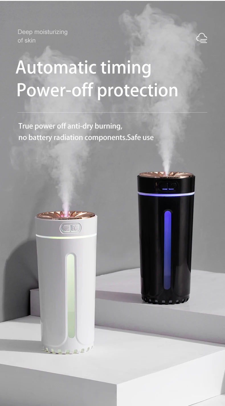 Vehicle-mounted Humidifier 300ml Mini Portable Spray Air Freshener Home LED Small Essential Oil Vaporizer Room Scent Diffuser
