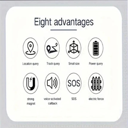 Xiaomi GF07 Locator GPS Car Tracker WiFi Accurate Auto Parts Anti-theft Elderly Children Wallet Luggage Pet Anti Loss Device New