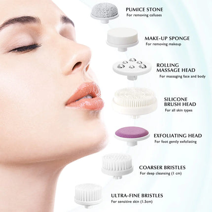 COSLUS Facial Cleansing Brush Silicone Face Scrubber: 7 in 1 FBS-D Electric Exfoliating Rotating Massage Device Waterproof Deep Cleaning Exfoliation Spa Machine - Electronic Skin Care Wash System With 7 brush heads Navy Green