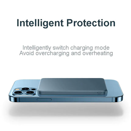 Magnetic Wireless Fast Charging
